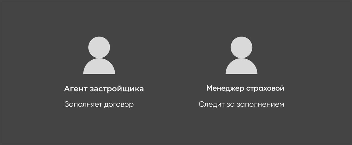 2 образа пользователей: агент застройщика и менеджер страховой